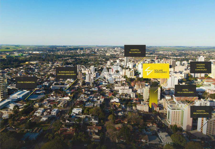 Localização