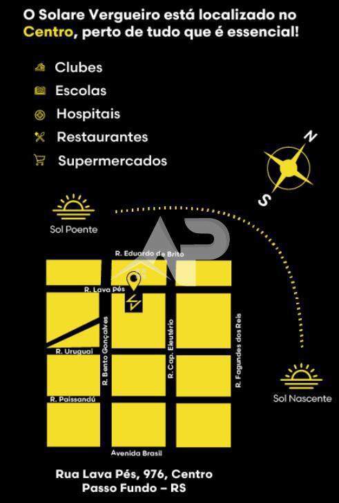 Localização