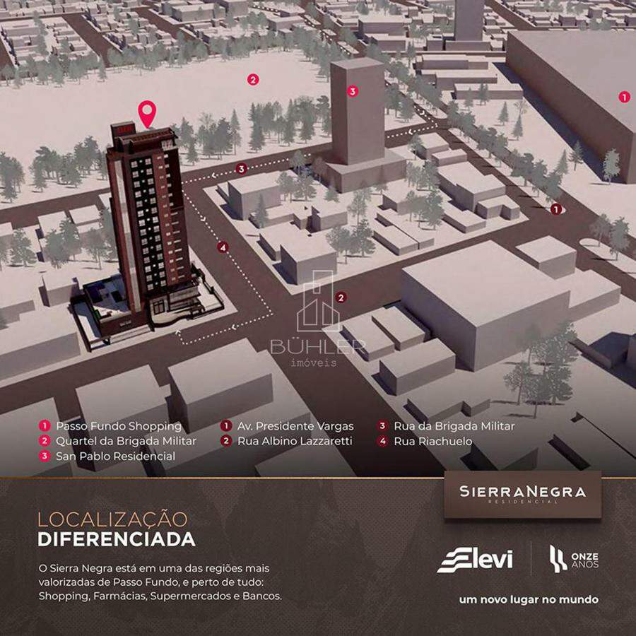LOCALIZAÇÃO